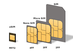 airtel esim